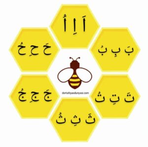 harekeler ile ilgili çalışma sayfaları